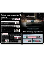 Preview for 3 page of Roland V-Mixer M-400 Brochure & Specs