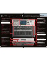 Preview for 4 page of Roland V-Mixer M-400 Brochure & Specs