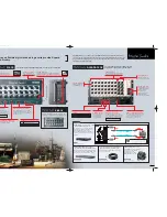 Preview for 7 page of Roland V-Mixer M-400 Brochure & Specs