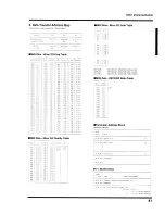 Preview for 41 page of Roland V-Mixer VM-7100 Owner'S Manual