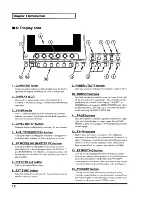 Preview for 12 page of Roland V-Mixer VM-C7100 Owner'S Manual