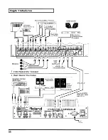 Preview for 22 page of Roland V-Mixer VM-C7100 Owner'S Manual