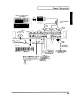 Preview for 23 page of Roland V-Mixer VM-C7100 Owner'S Manual