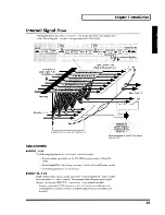 Preview for 29 page of Roland V-Mixer VM-C7100 Owner'S Manual