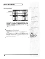 Preview for 66 page of Roland V-Mixer VM-C7100 Owner'S Manual