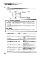 Preview for 122 page of Roland V-Mixer VM-C7100 Owner'S Manual