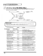 Preview for 126 page of Roland V-Mixer VM-C7100 Owner'S Manual