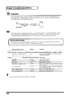 Предварительный просмотр 128 страницы Roland V-Mixer VM-C7100 Owner'S Manual