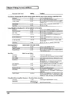 Preview for 134 page of Roland V-Mixer VM-C7100 Owner'S Manual