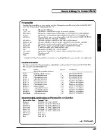 Preview for 139 page of Roland V-Mixer VM-C7100 Owner'S Manual