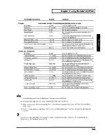 Preview for 143 page of Roland V-Mixer VM-C7100 Owner'S Manual