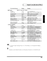 Preview for 147 page of Roland V-Mixer VM-C7100 Owner'S Manual