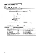 Preview for 148 page of Roland V-Mixer VM-C7100 Owner'S Manual