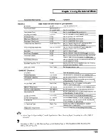 Preview for 153 page of Roland V-Mixer VM-C7100 Owner'S Manual
