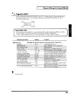 Preview for 167 page of Roland V-Mixer VM-C7100 Owner'S Manual