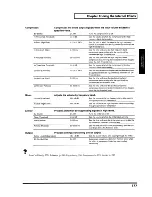 Preview for 177 page of Roland V-Mixer VM-C7100 Owner'S Manual
