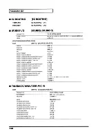 Preview for 250 page of Roland V-Mixer VM-C7100 Owner'S Manual