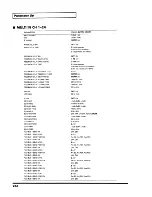 Preview for 256 page of Roland V-Mixer VM-C7100 Owner'S Manual