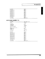 Preview for 259 page of Roland V-Mixer VM-C7100 Owner'S Manual