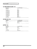 Preview for 260 page of Roland V-Mixer VM-C7100 Owner'S Manual