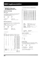 Preview for 270 page of Roland V-Mixer VM-C7100 Owner'S Manual