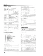 Preview for 274 page of Roland V-Mixer VM-C7100 Owner'S Manual