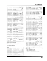 Preview for 275 page of Roland V-Mixer VM-C7100 Owner'S Manual