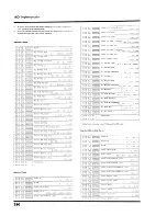 Preview for 280 page of Roland V-Mixer VM-C7100 Owner'S Manual