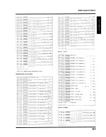 Preview for 281 page of Roland V-Mixer VM-C7100 Owner'S Manual