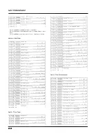 Preview for 284 page of Roland V-Mixer VM-C7100 Owner'S Manual