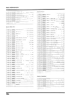 Preview for 286 page of Roland V-Mixer VM-C7100 Owner'S Manual