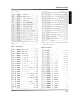 Preview for 287 page of Roland V-Mixer VM-C7100 Owner'S Manual