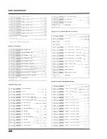 Preview for 288 page of Roland V-Mixer VM-C7100 Owner'S Manual