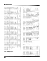 Preview for 292 page of Roland V-Mixer VM-C7100 Owner'S Manual