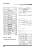 Preview for 294 page of Roland V-Mixer VM-C7100 Owner'S Manual