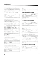 Preview for 296 page of Roland V-Mixer VM-C7100 Owner'S Manual