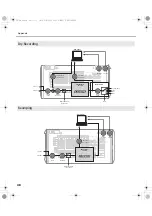 Preview for 48 page of Roland V-Studio 20 Owner'S Manual