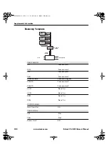 Preview for 398 page of Roland V-studio VS-2480 Owner'S Manual