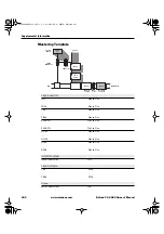 Preview for 400 page of Roland V-studio VS-2480 Owner'S Manual