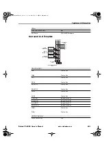 Preview for 401 page of Roland V-studio VS-2480 Owner'S Manual