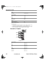 Preview for 402 page of Roland V-studio VS-2480 Owner'S Manual