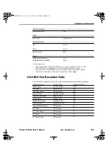 Preview for 405 page of Roland V-studio VS-2480 Owner'S Manual