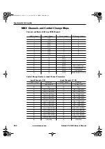 Preview for 406 page of Roland V-studio VS-2480 Owner'S Manual