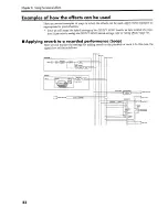 Предварительный просмотр 128 страницы Roland V-Studio VS-840EX Owner'S Manual