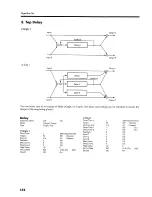 Предварительный просмотр 178 страницы Roland V-Studio VS-840EX Owner'S Manual