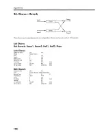 Предварительный просмотр 196 страницы Roland V-Studio VS-840EX Owner'S Manual