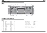 Preview for 4 page of Roland V-Synth XT Service Notes