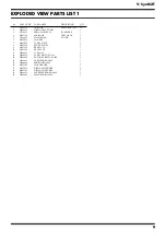 Preview for 7 page of Roland V-Synth XT Service Notes