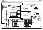 Preview for 13 page of Roland V-Synth XT Service Notes