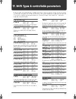 Предварительный просмотр 217 страницы Roland VA-76 Owner'S Manual